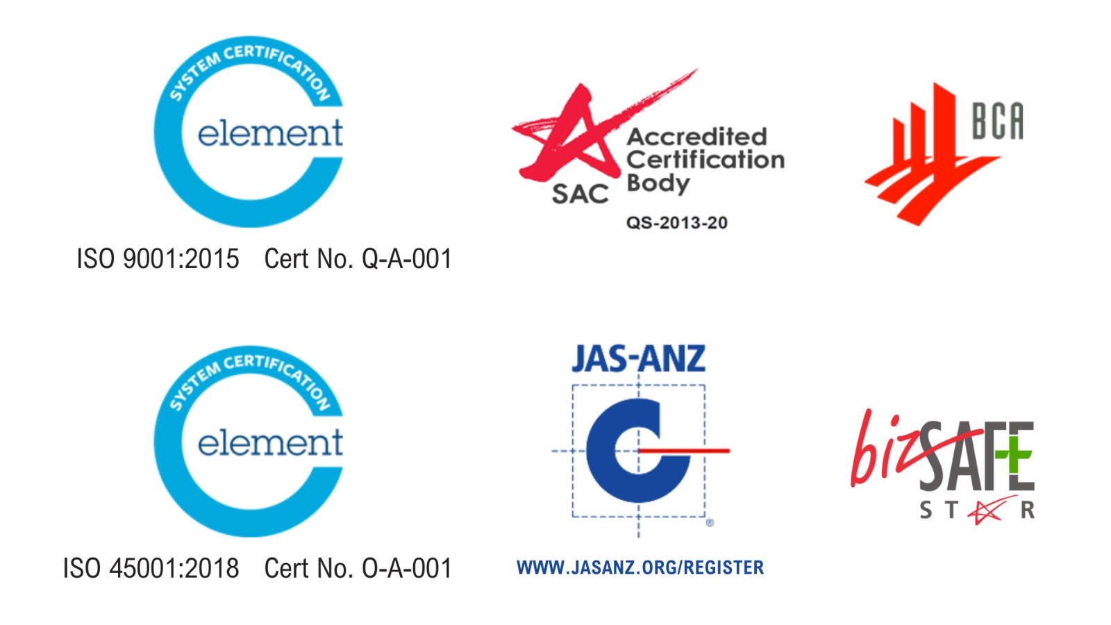 Accreditations