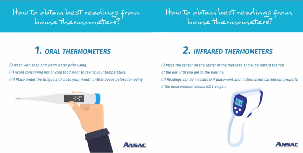 How to get the best temperature readings from home thermometers?