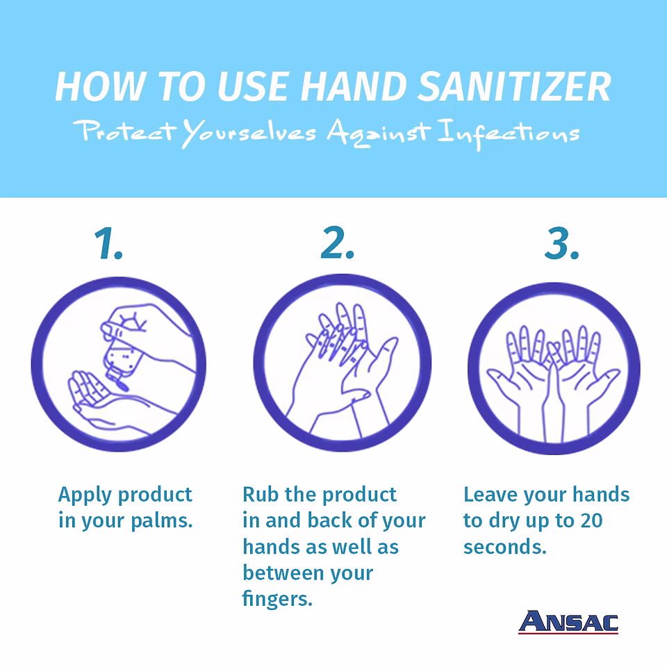 How to Use Hand Sanitizer?